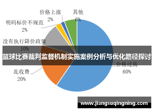 篮球比赛裁判监督机制实施案例分析与优化路径探讨
