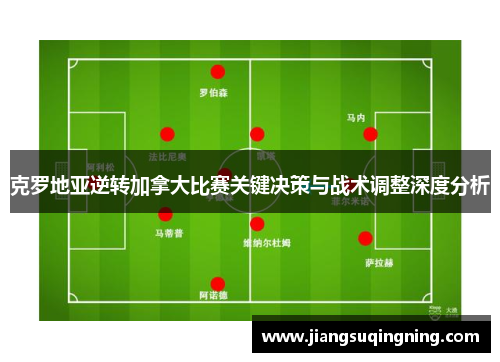 克罗地亚逆转加拿大比赛关键决策与战术调整深度分析