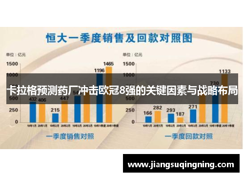 卡拉格预测药厂冲击欧冠8强的关键因素与战略布局