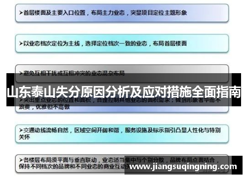 山东泰山失分原因分析及应对措施全面指南