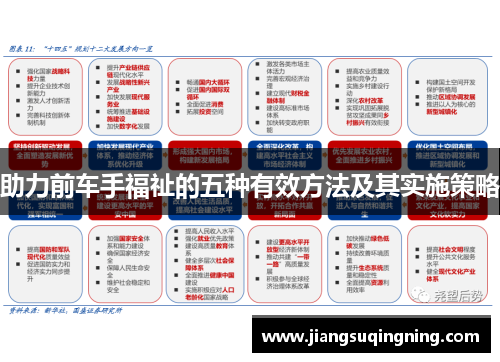 助力前车手福祉的五种有效方法及其实施策略