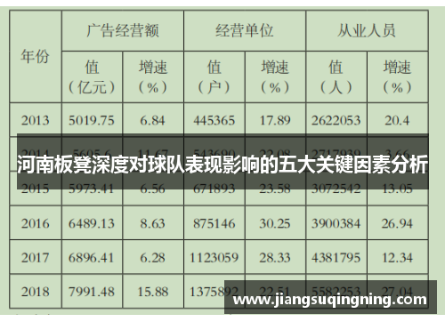 河南板凳深度对球队表现影响的五大关键因素分析