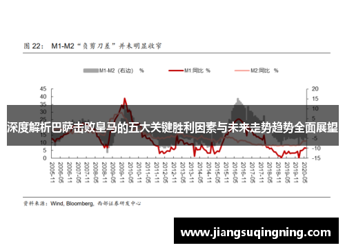 深度解析巴萨击败皇马的五大关键胜利因素与未来走势趋势全面展望 深度解析巴萨击败皇马的五大关键胜利因素与未来走势趋势全面展望